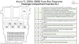2005 Acura Tl Engine Diagram Acura Tl (2004 2008) Fuse Box Diagrams Of 2005 Acura Tl Engine Diagram