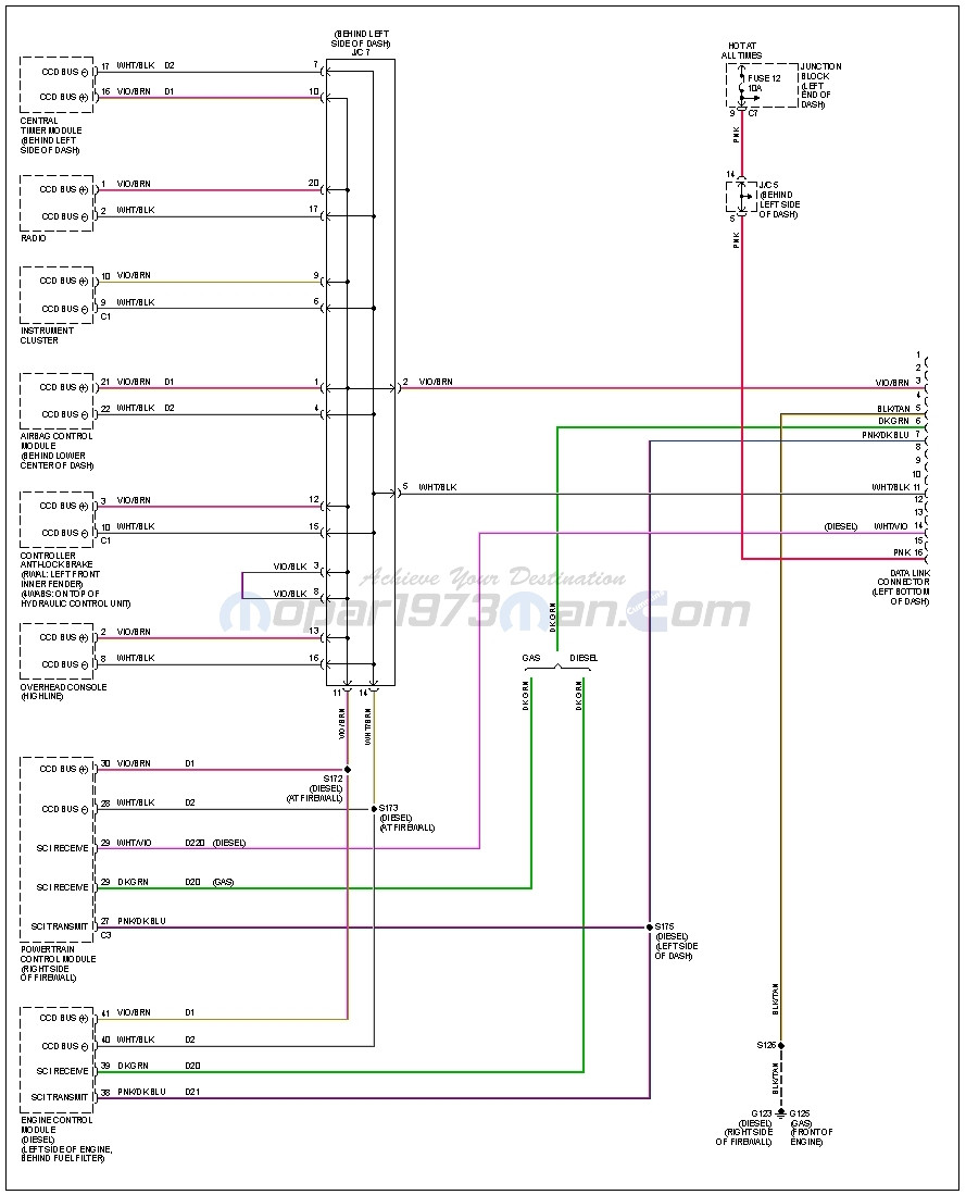 2016 Ram 2500 Wiring Diagram 1999 Dodge Cummins Wiring Maps – Electrical – Mopar1973man’s Dodge … Of 2016 Ram 2500 Wiring Diagram