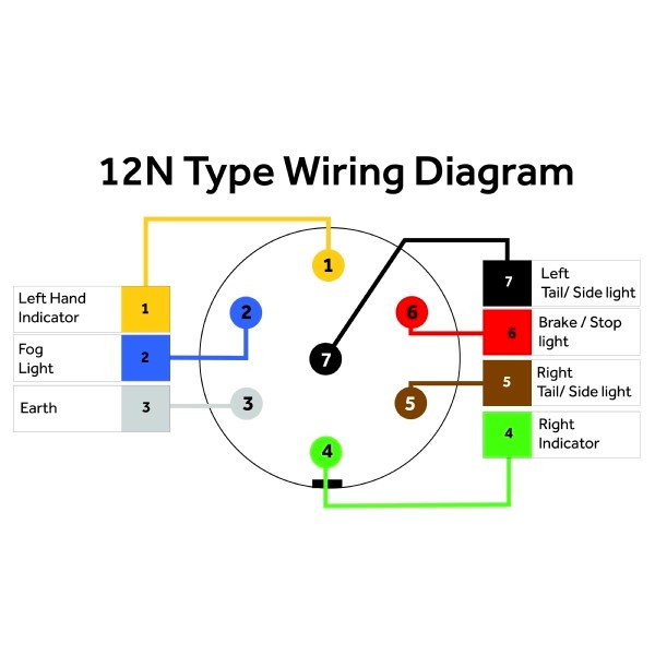 7 Pin Hitch Wiring Diagram 7 Pin Trailer Light socket â Whites Agri Of 7 Pin Hitch Wiring Diagram