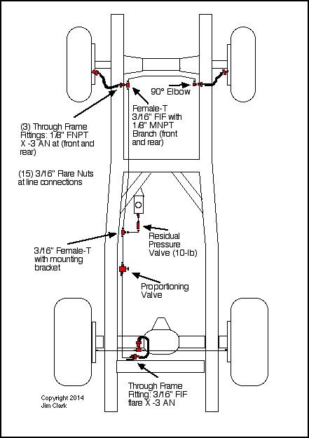 Brake Line Diagram with Proportioning Valve Selecting Brake Fittings Hotrod Hotline Of Brake Line Diagram with Proportioning Valve