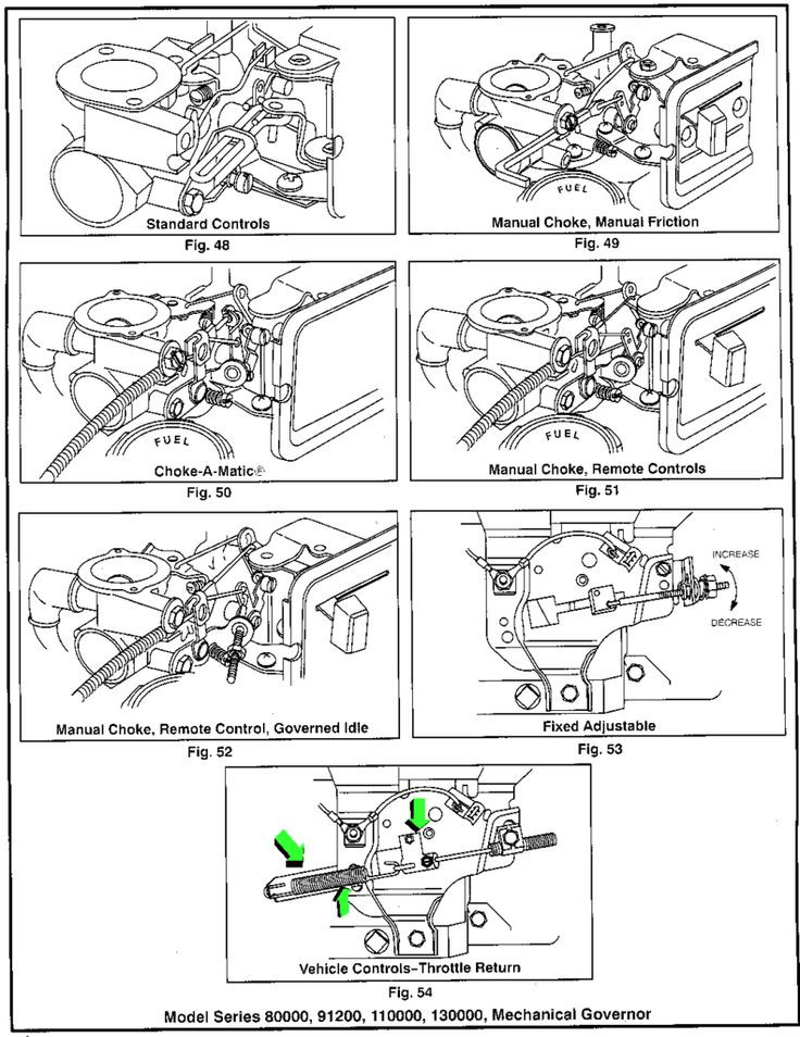 Briggs and Stratton Engine Schematics I Found This Helpful Answer From A Technician On Justanswer.com … Of Briggs and Stratton Engine Schematics