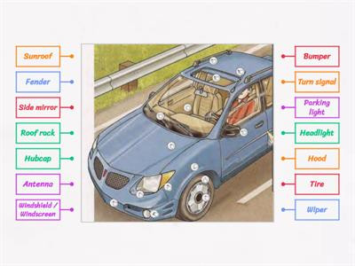Car Parts Diagram Under Hood Car Parts – Teaching Resources Of Car Parts Diagram Under Hood