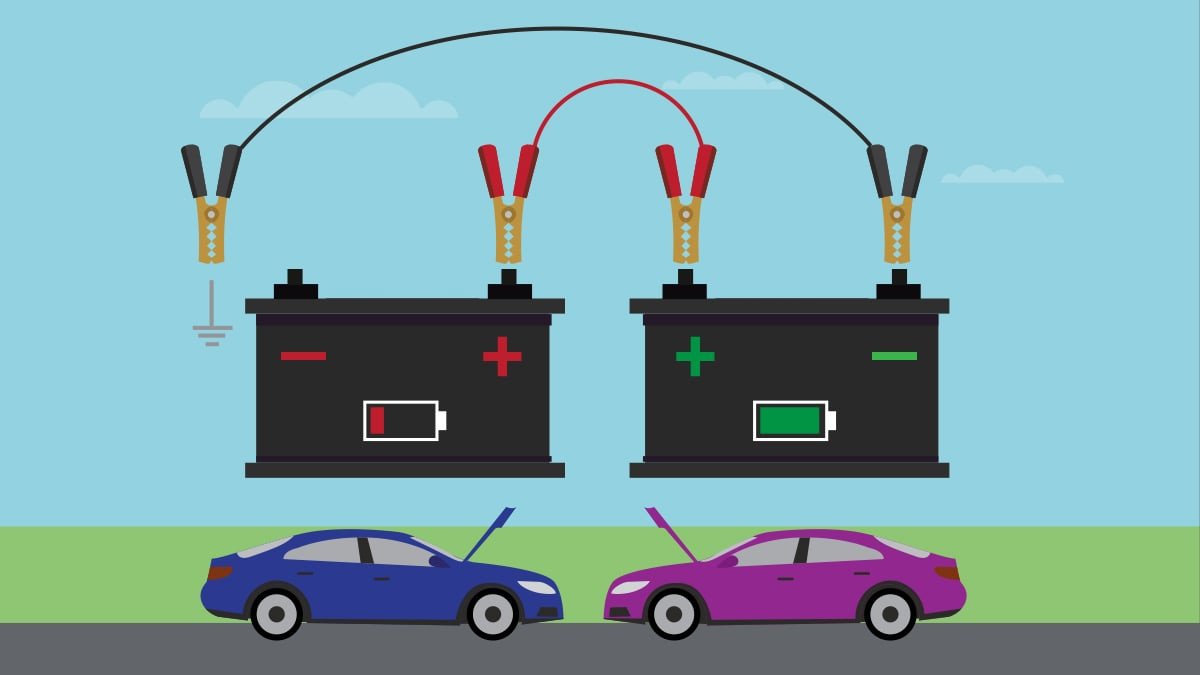 Diagram Of Battery Connection when Jump Starting How to Jump Start Your Car – Aviva Ireland Of Diagram Of Battery Connection when Jump Starting