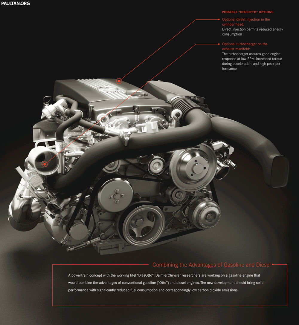 Diagram Of Benz Straight 6 Engine Mercedes Benz Diesotto Inline-4 Engine Concept – Paultan.org Of Diagram Of Benz Straight 6 Engine