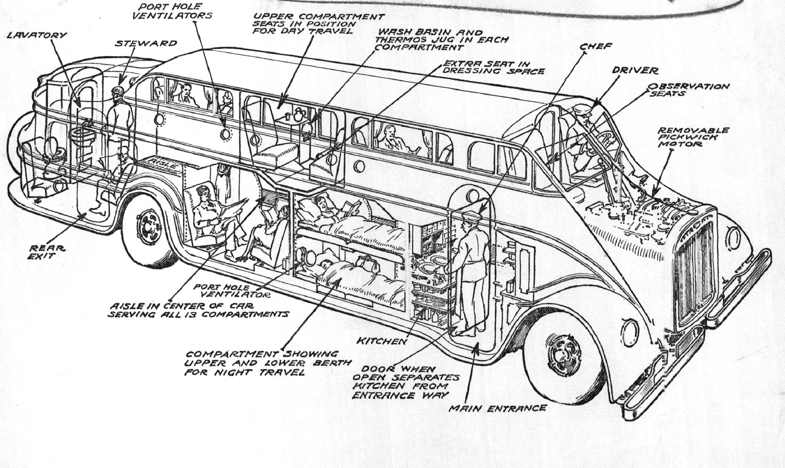 Diagram Of School Bus Engine File:pickwickcoach2.jpg – Wikimedia Commons Of Diagram Of School Bus Engine