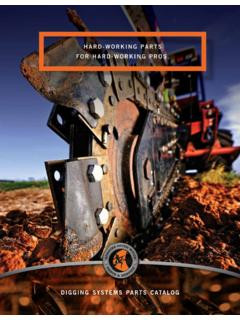 Ditch Witch 1030 Parts Manual What Makes Ditch Witch – Msu Libraries Ditch Witch Pdf4pro Of Ditch Witch 1030 Parts Manual