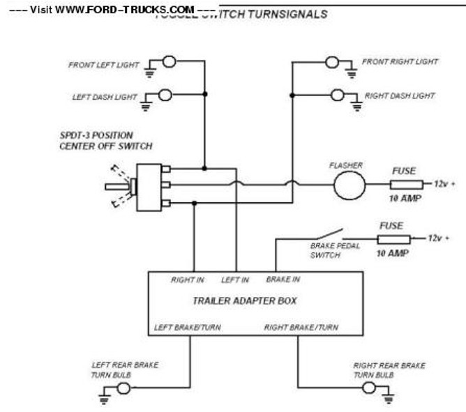 F250 Tail Light Wire Colors Tail Light Wiring Schematic Page 5 Polaris Rzr forum – Rzr … Of F250 Tail Light Wire Colors