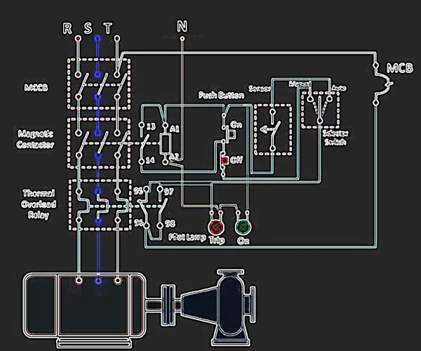 Flow Diagram Of A Vehicle Water Pump Electric Pump Auto-manual Wiring Diagrams (3-phase Motors) – My … Of Flow Diagram Of A Vehicle Water Pump