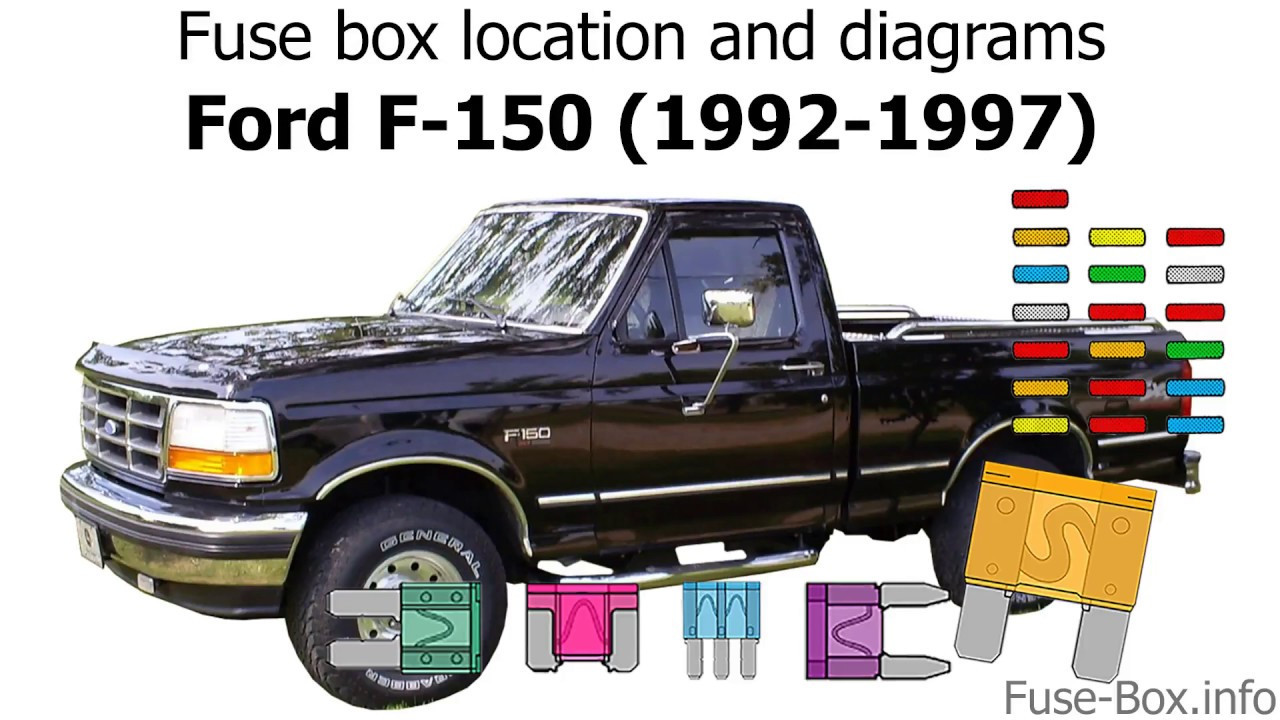 Ford F-150 Engine Ecu Diagram Fuse Box Location and Diagrams: ford F-series (1992-1997) Of Ford F-150 Engine Ecu Diagram