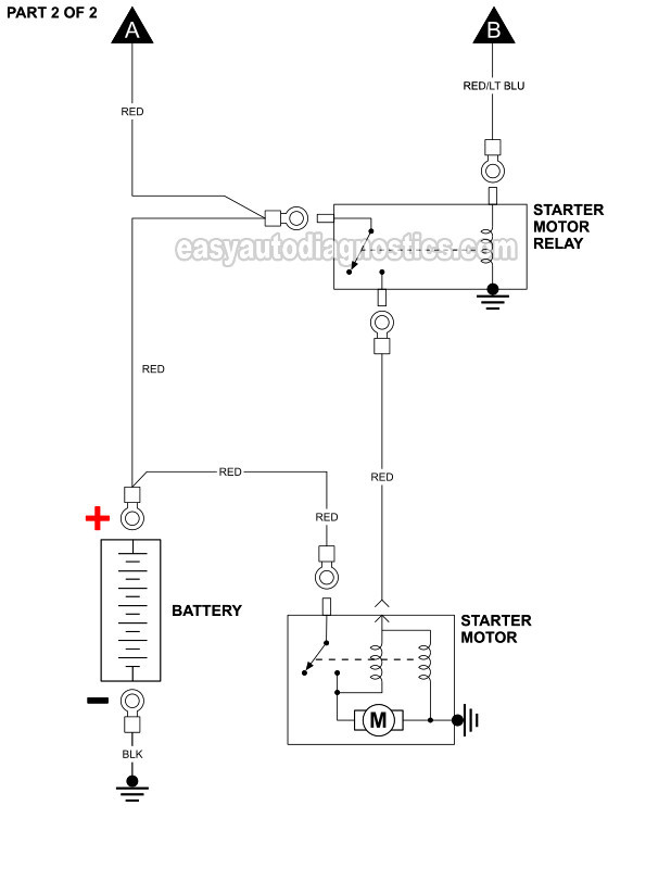 Ford F-150 Engine Ecu Diagram Part 1 -starter Motor Circuit Diagram (1994-1995 ford F150, F250 ...