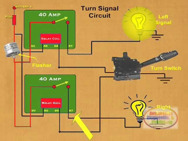 How Does A 2 Pin Flasher Unit Work How to Make A Relay Turn Signal - Youtube