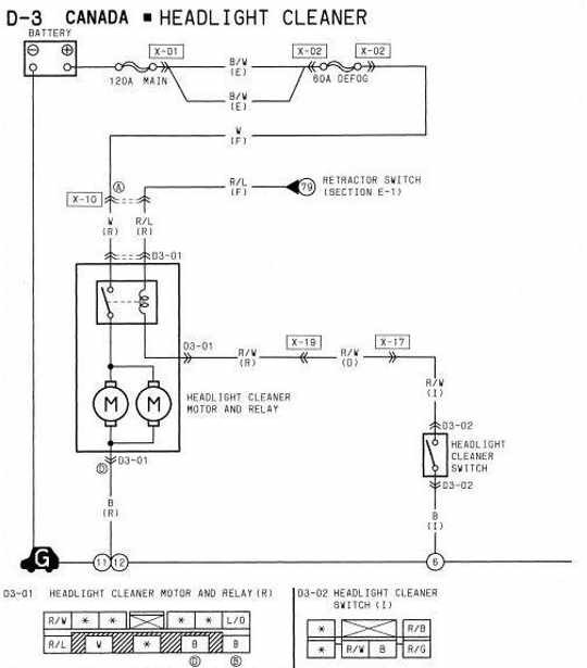 Mazda Bongo Cooling and Aircon System Diagram Mazda – Car Pdf Manual, Wiring Diagram & Fault Codes Dtc Of Mazda Bongo Cooling and Aircon System Diagram