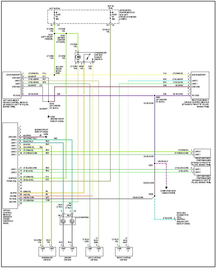 Ram 1500 Wiring Diagram Schematic 2003 Dodge Ram Wiring Maps – Electrical – Mopar1973man’s Dodge … Of Ram 1500 Wiring Diagram Schematic