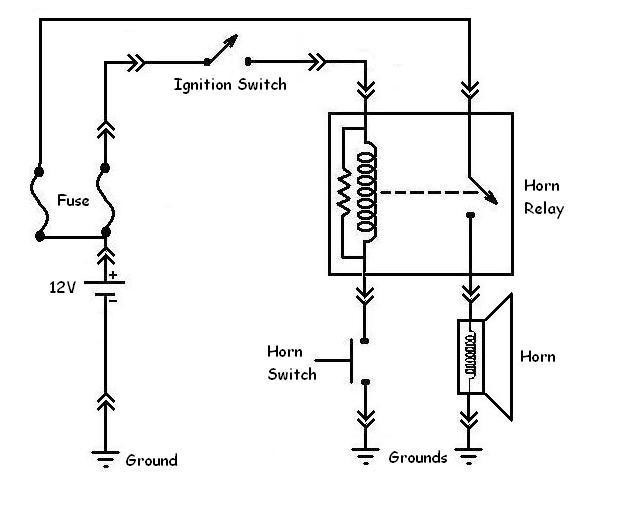 Simple 12v Horn Wiring Diagram Do I Really Need A Relay for A after Market Horn? Yamaha Xs650 forum