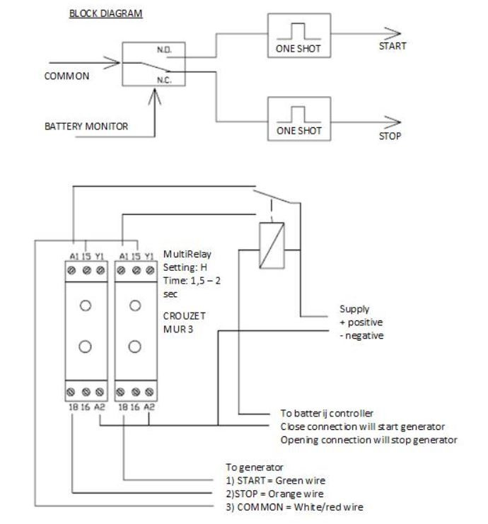 Start Stop Relay Wiring Diagram 2. How to Wire Generators with A Three-wire Interface Of Start Stop Relay Wiring Diagram