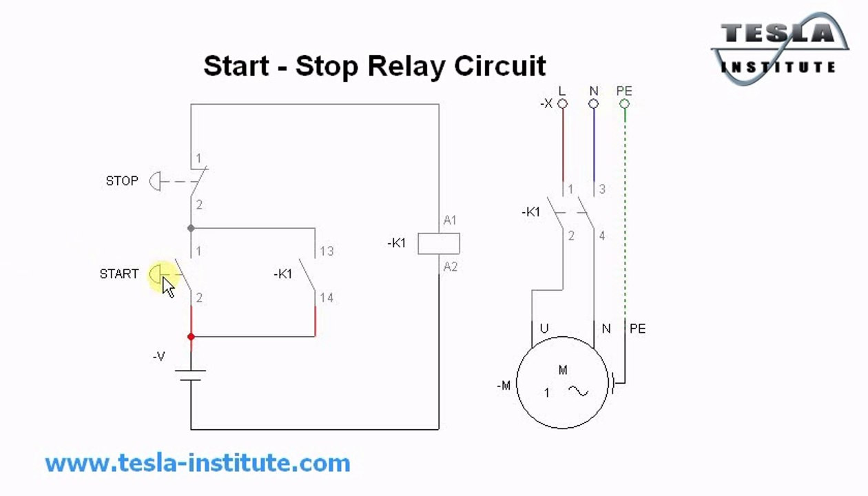 Start Stop Relay Wiring Diagram Start - Stop Motor Relay Circuit - Video Dailymotion