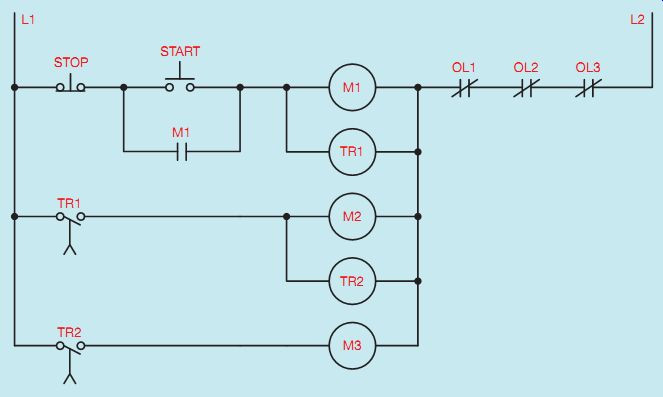 Start Stop Relay Wiring Diagram Timed Starting for Three Motors (circuit #2) Of Start Stop Relay Wiring Diagram