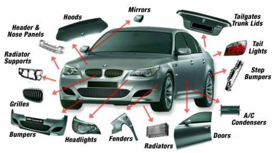 Under the Hood Of A Car Labeled Diagram Car Parts Vocabulary with Pictures Learning English Of Under the Hood Of A Car Labeled Diagram