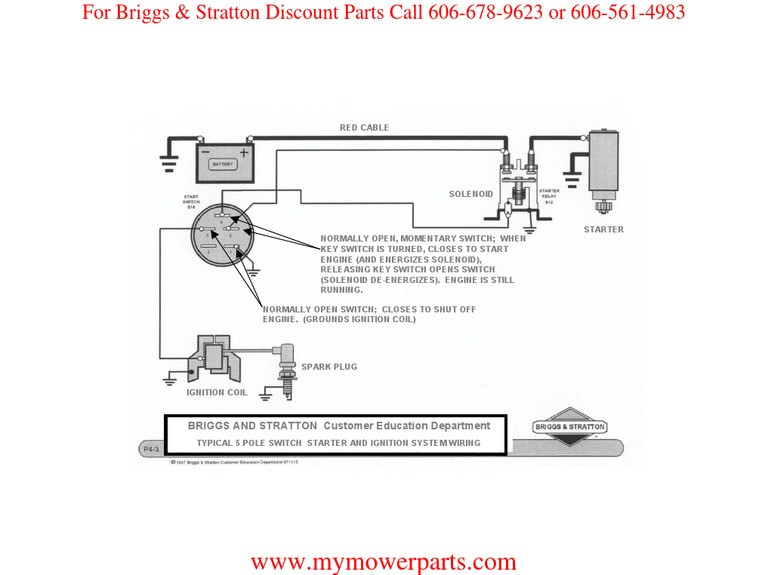 Wiring Diagram Ignition Coil On Tecumseh 6 Hp Engine Model Number143-96310 Ignition Wiring Basic Wiring Diagram Briggs & Stratton Of Wiring Diagram Ignition Coil On Tecumseh 6 Hp Engine Model Number143-96310