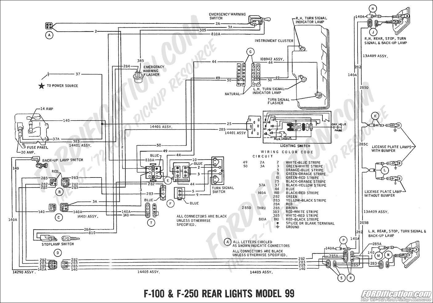 Wiring Schematic for 1999 F250 ford Truck Technical Drawings and Schematics - Section H - Wiring ...