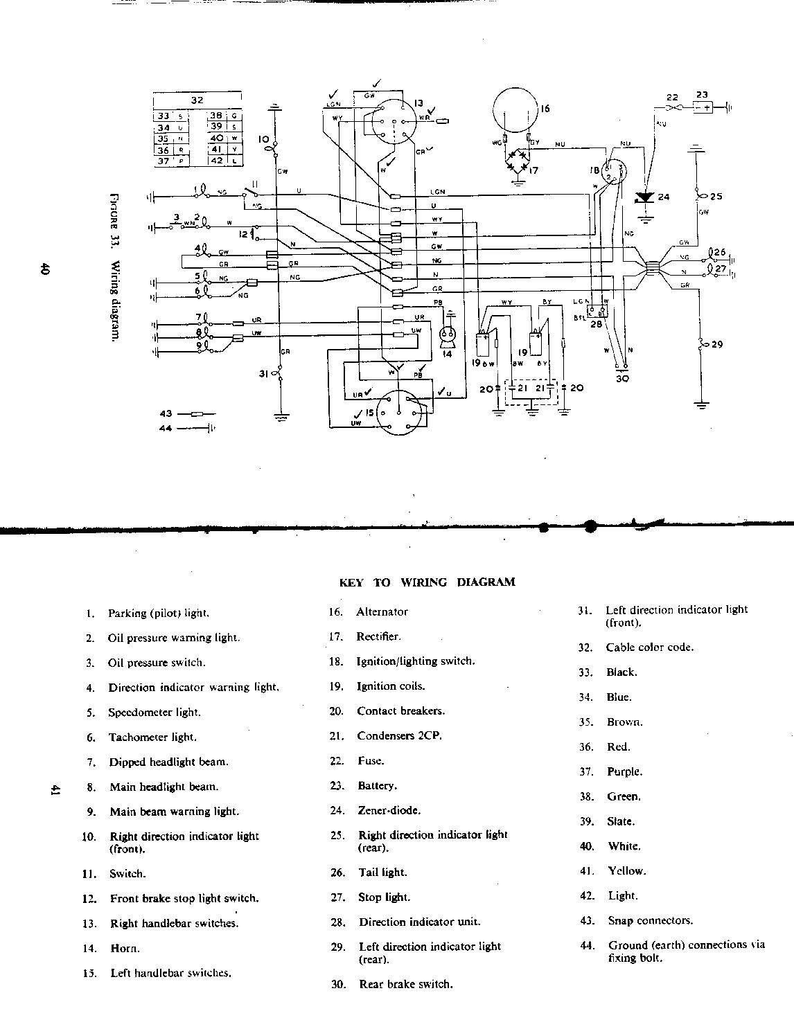 1971 Bsa A65 Thunderbolt Wiring Diagram Headlight Bulb Lighting