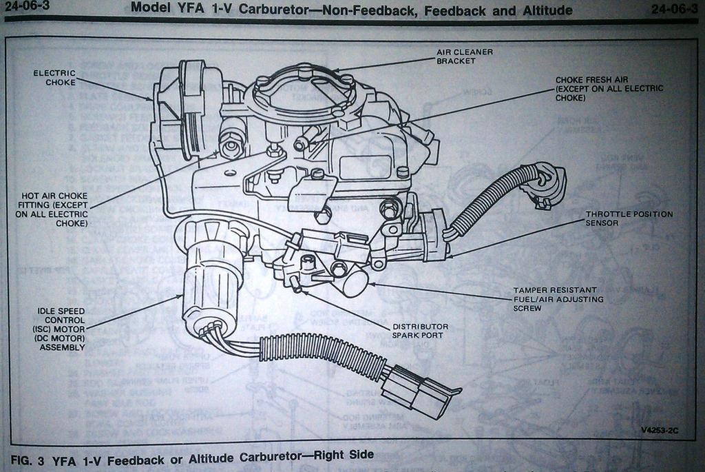 1986 ford F150 Engine Diagram 1986 F-150 I6 1bbl Carb Engine Codes – ford Truck Enthusiasts forums Of 1986 ford F150 Engine Diagram