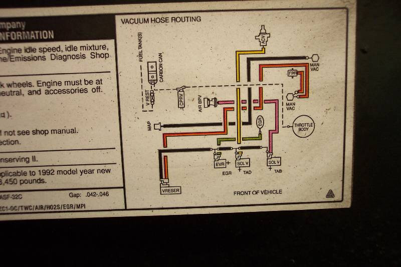 1988 F150 Vacuum Line Routing is there A Vacuum Hose Replacement Write Up? Bronco forum – Full … Of 1988 F150 Vacuum Line Routing