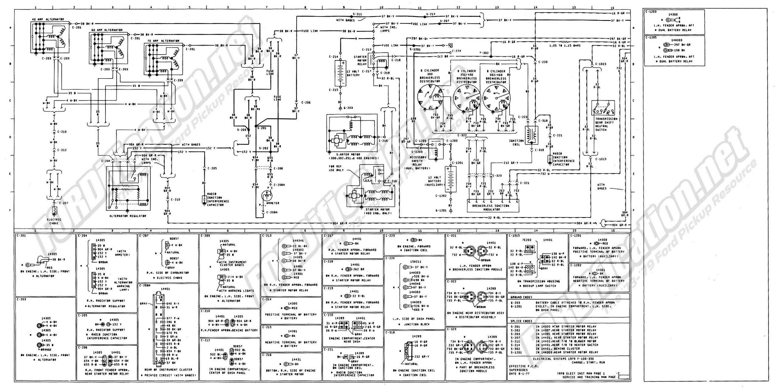 1995 ford F-150 Radio Wiring Diagram 1973-1979 ford Truck Wiring Diagrams & Schematics – fordification.net Of 1995 ford F-150 Radio Wiring Diagram