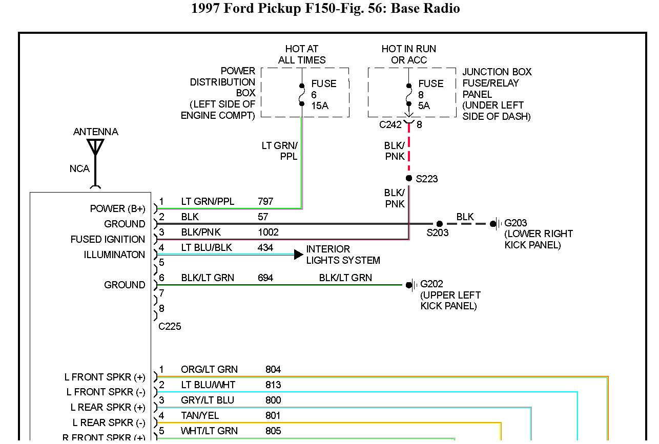 1995 ford F-150 Radio Wiring Diagram Stereo Wiring: Six Cylinder Two Wheel Drive Automatic. My Deck Has...