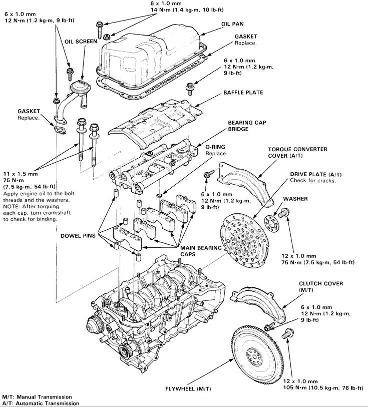 2005 Honda Civic Engine Diagram Diagrams: Engine Parts Layouts – Cb7tuner forums Honda Accord … Of 2005 Honda Civic Engine Diagram