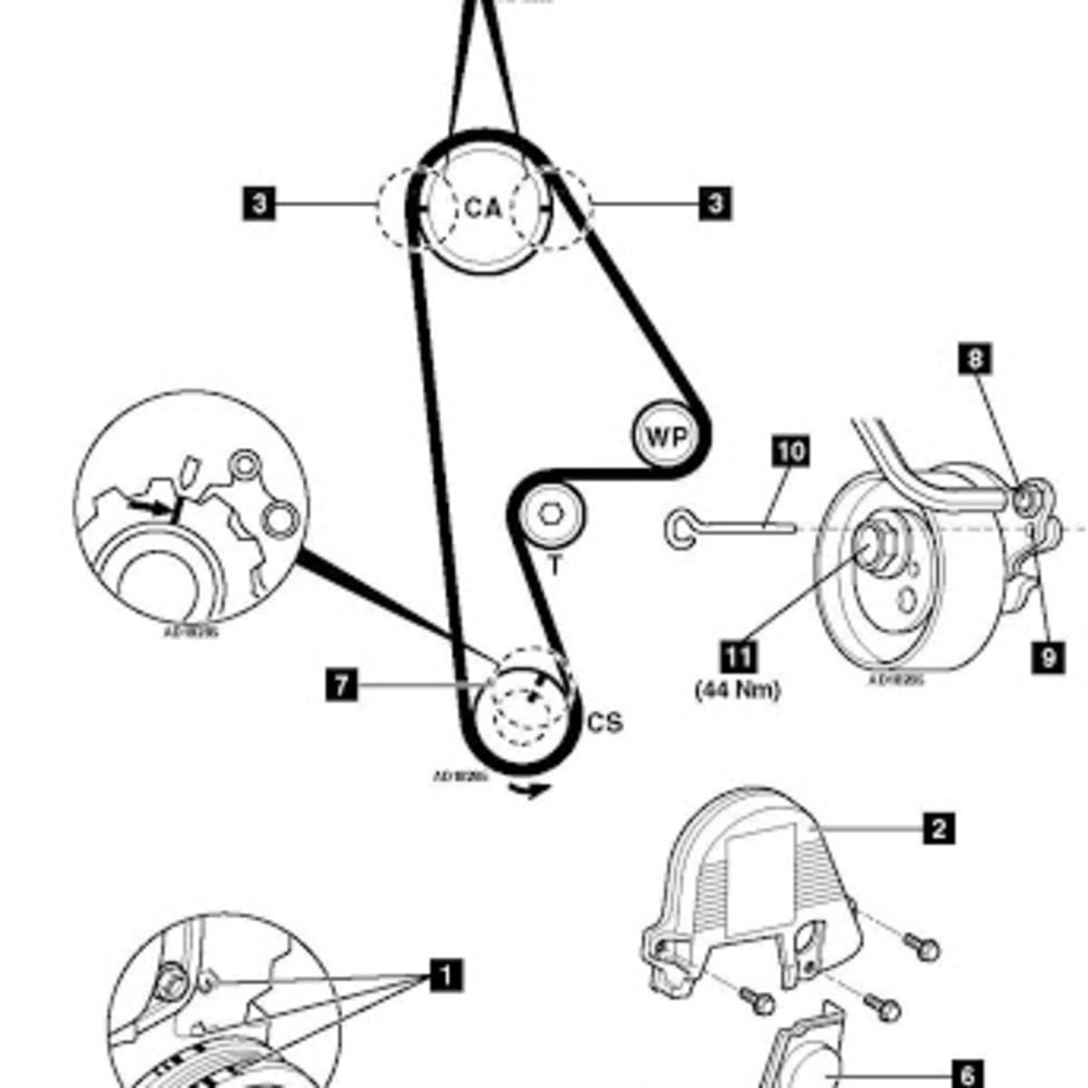 2005 Honda Civic Engine Diagram Timing Belt and Water Pump Replacement On the ’01 – ’05 Honda … Of 2005 Honda Civic Engine Diagram