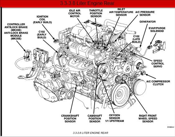 2010 Dodge Caravan Engine Diagram where is Crankshaft Position Sensor On Dodge Grand Caravan? Of 2010 Dodge Caravan Engine Diagram