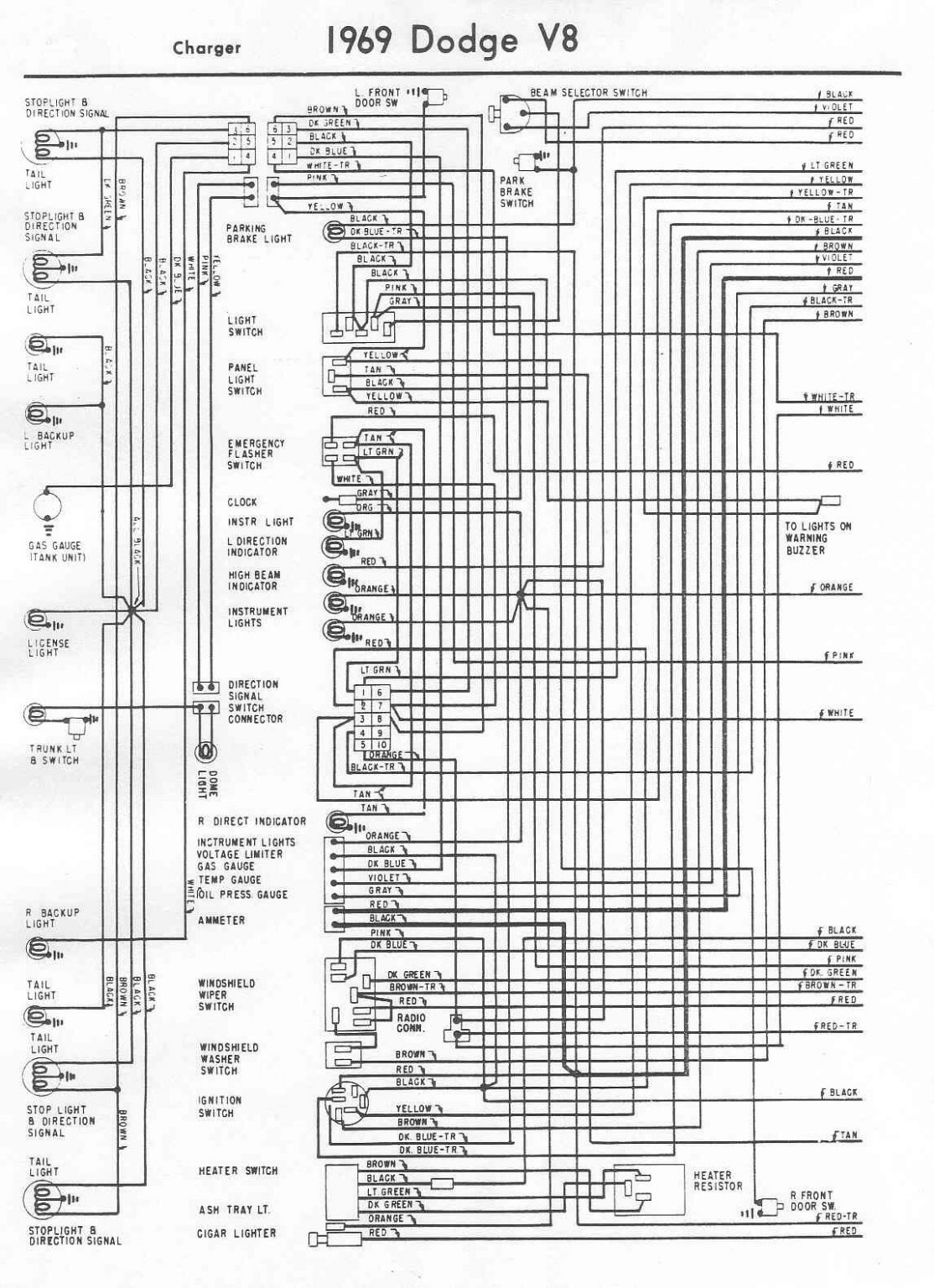 2013 dodge journey specs my wiring diagram