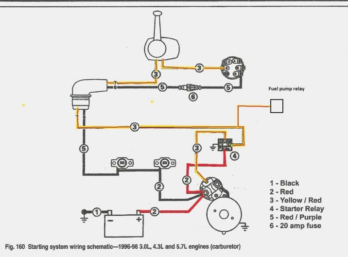 4.3 Volvo Penta Engine Diagram 15lancarrezekiq Basic Engine Wiring Diagram – Engine Diagram – Wiringg.net … Of 4.3 Volvo Penta Engine Diagram