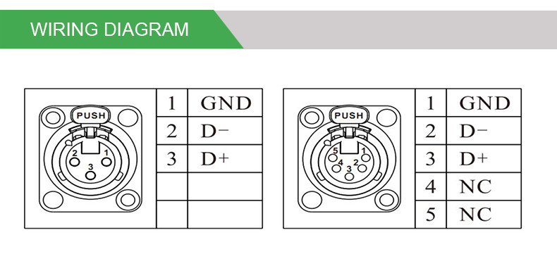 5 Pin Dmx Wiring Diagram 3 Pin 5 Pin Signal Dmx Cable – Buy Dmx Cable,cable Dmx,5 Pin Dmx … Of 5 Pin Dmx Wiring Diagram