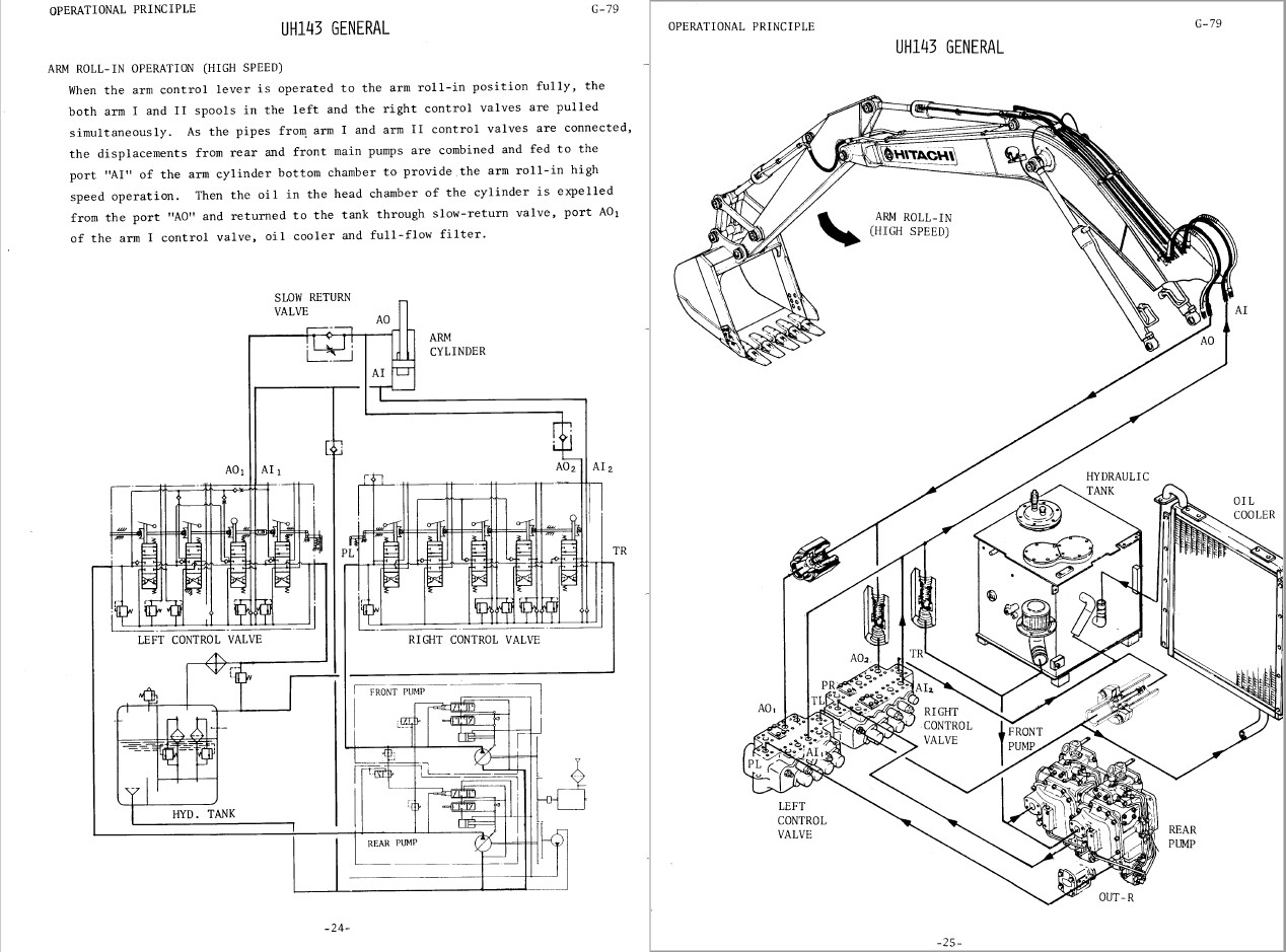 Bosch Dishwasher Schematic Wiring Diagram Hitachi Service Manual Uh143 Hydraulic Excavator Km063 - My Shop ...