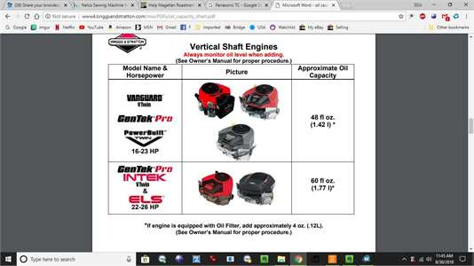 Briggs and Stratton 17.5 Hp Manual solved: What is Type Of Oil and Capacity Of 11 Hp Briggs.& – Fixya Of Briggs and Stratton 17.5 Hp Manual