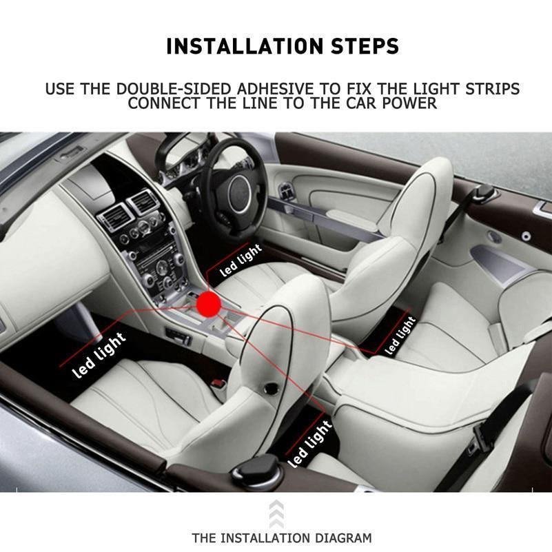 Car Environmental Light Installation Diagram Led Strip Auto Car Ambient Light App Control Usb Rgb Interior … Of Car Environmental Light Installation Diagram