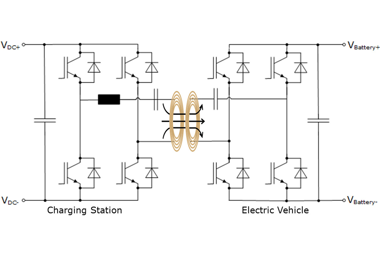 Charger Diagram for Electric Cars Charging Stations for Electric Vehicles Application Examples … Of Charger Diagram for Electric Cars