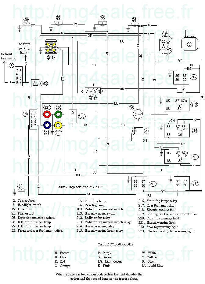 Classic Car Flasher Unit Wiring Diagram Mgb Electrical – Advices and Wiring Diagrams Of Classic Car Flasher Unit Wiring Diagram