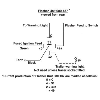 Classic Car Flasher Unit Wiring Diagram Wiring Diagrams Of Classic Car Flasher Unit Wiring Diagram