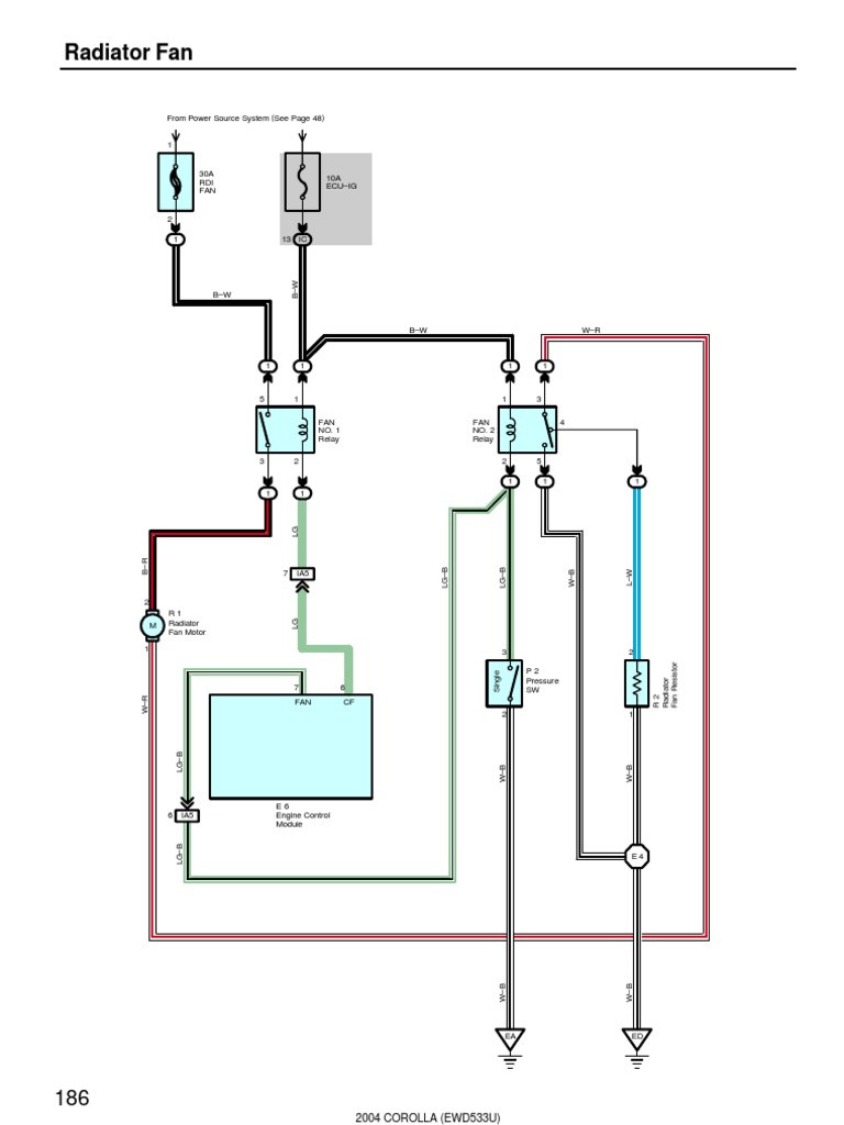 Corrolla Cooling System Wiring Diagram 2004 Corolla Electrical Diagram – Radiator Fan Pdf Electrical … Of Corrolla Cooling System Wiring Diagram