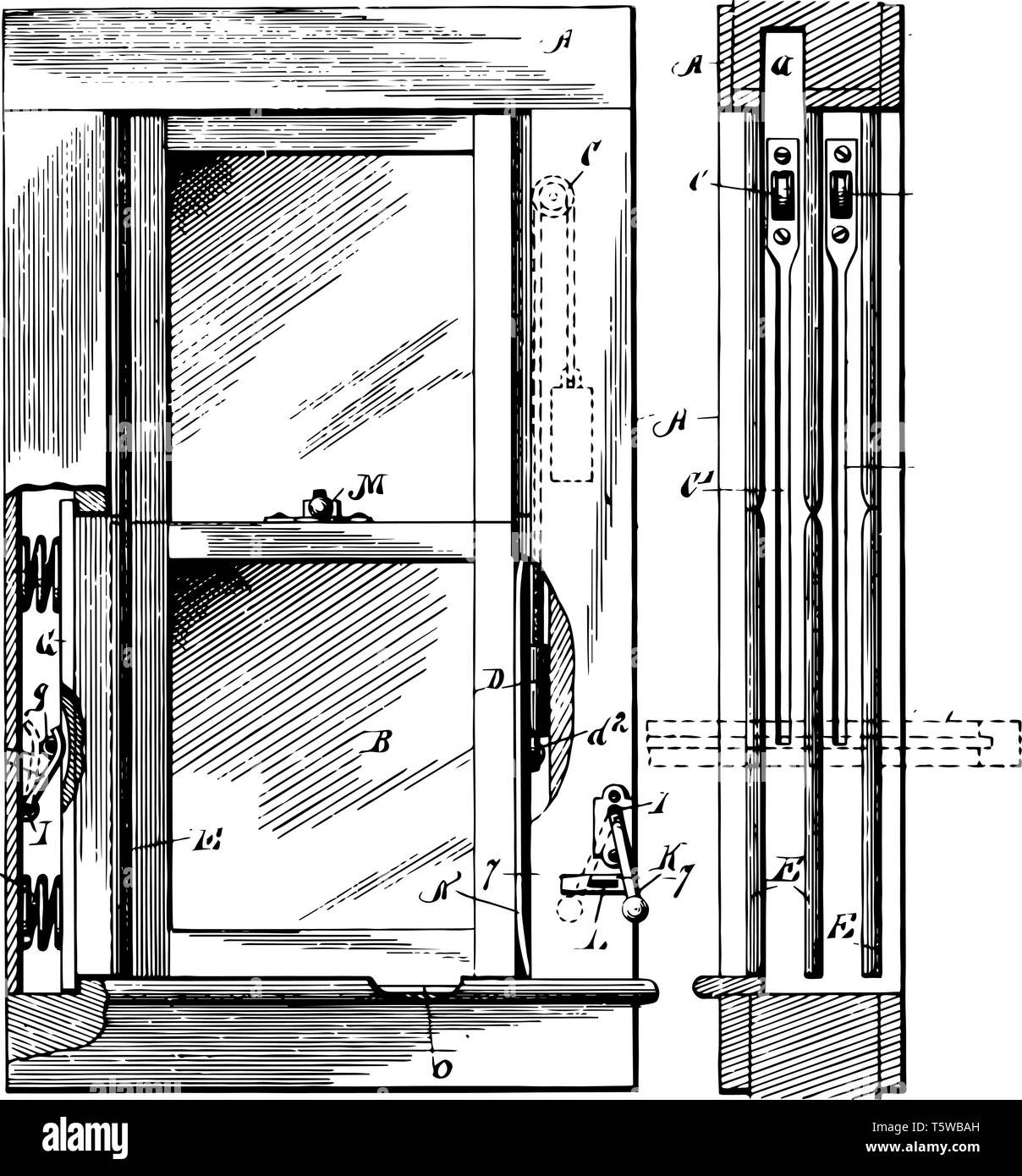 Diagram Of A Casement Window Casement Window is Hinged Sash that Swings and Open Outward to the … Of Diagram Of A Casement Window