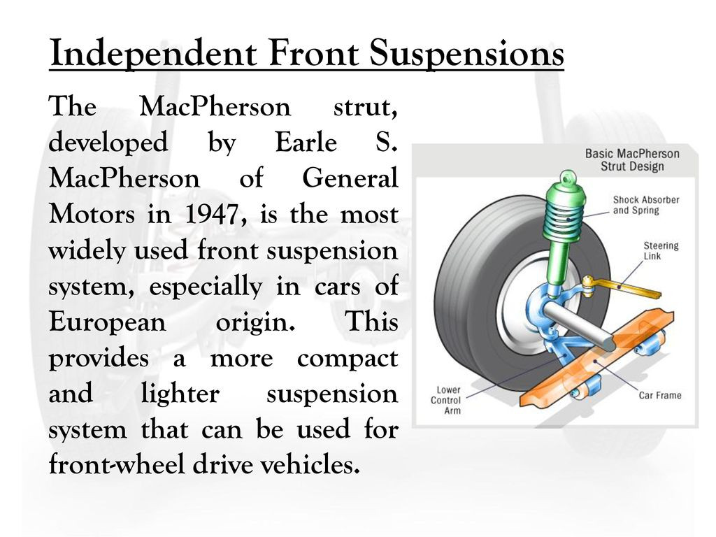 Diagram Of A Mcpherson Strut Type Front Suspension Arrangement Suspension System and Its Application In Racing Cars – Ppt Download Of Diagram Of A Mcpherson Strut Type Front Suspension Arrangement