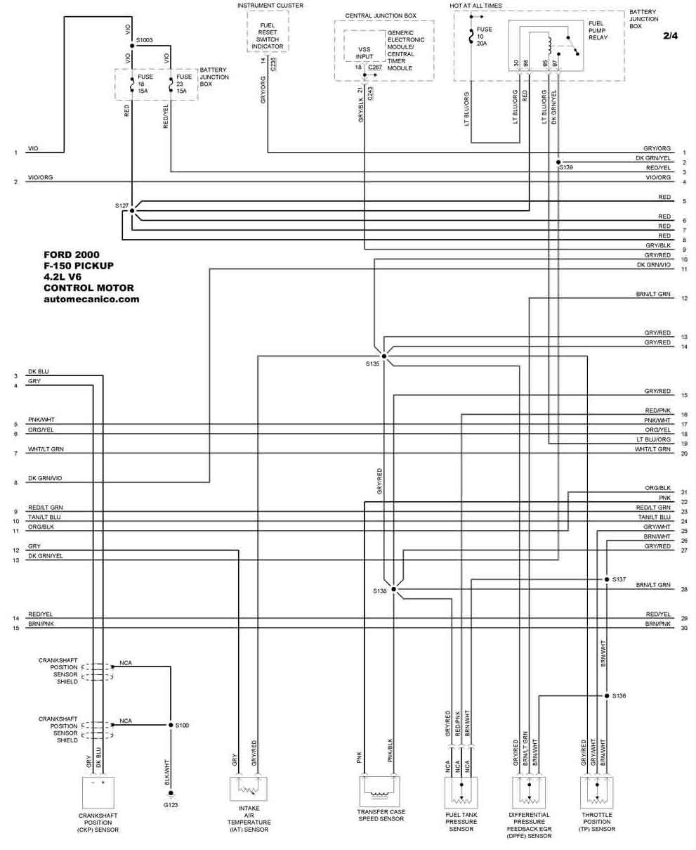Diagramas De Motor 4.2 V6 De ford ford : Diagramas Control Del Motor – Graphics – Esquemas … Of Diagramas De Motor 4.2 V6 De ford