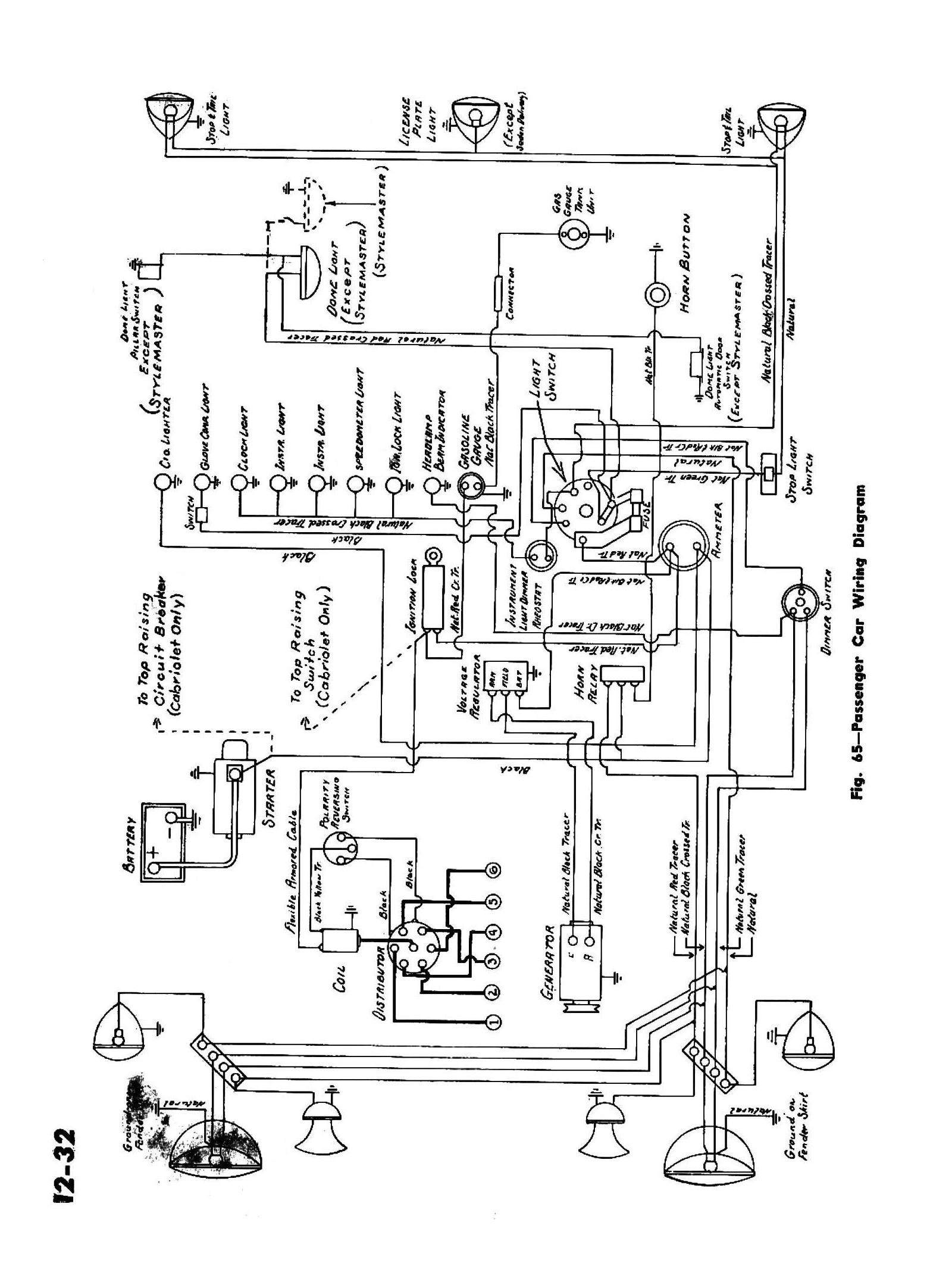 Electrical Diagram House Wiring Pdf Chevy Wiring Diagrams Of Electrical Diagram House Wiring Pdf