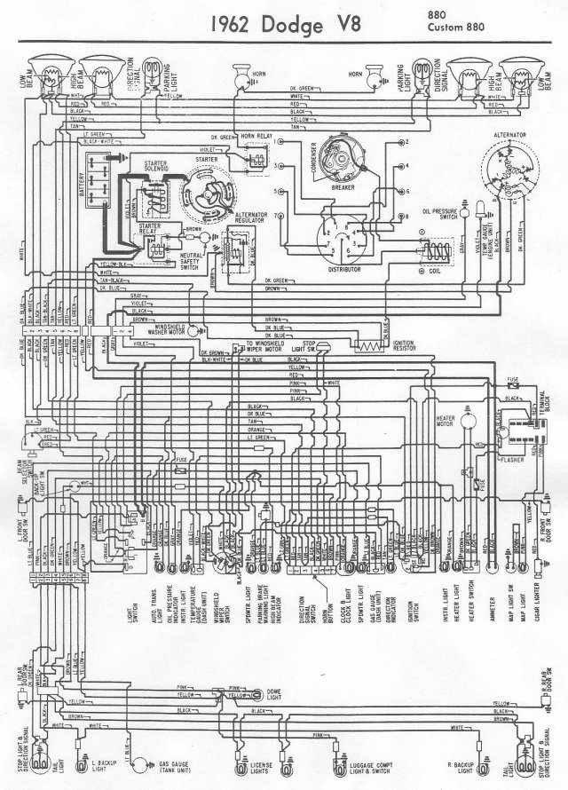 Engine Layout for Dodge Caliber Dodge – Car Pdf Manual, Wiring Diagram & Fault Codes Dtc Of Engine Layout for Dodge Caliber