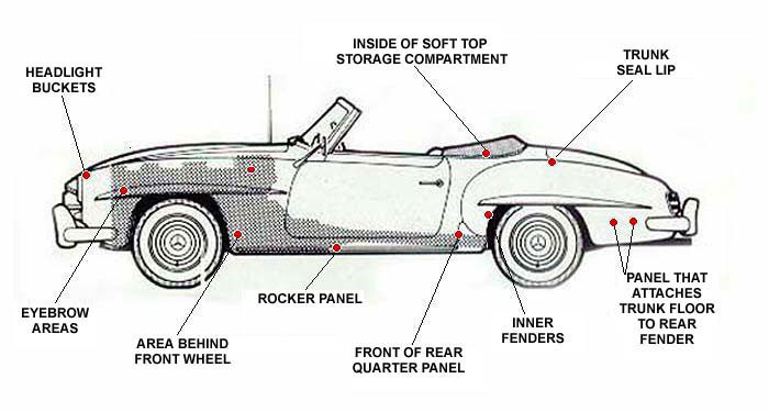 Exterior Car Door Parts Diagram Mercedes-benz 190 Sl Roadster:picture # 1 , Reviews, News, Specs … Of Exterior Car Door Parts Diagram