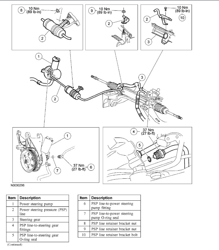 Ford Power Steering Rack Diagram Power Steering Hose Replacement Instructions?: I Need A Diagram … Of Ford Power Steering Rack Diagram