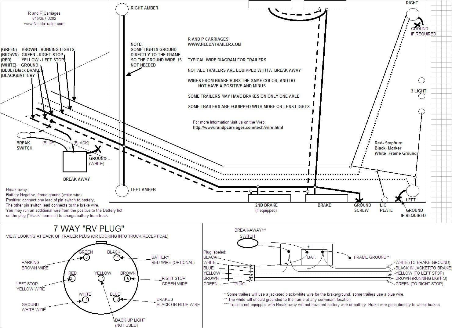 Freightliner P4 Brake Switch Diagram 7 Way Plug Information R and P Carriages Cargo, Utility, Dump ...